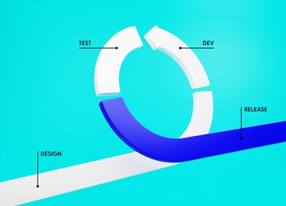 Agile v praxi agenturního vývoje aplikací