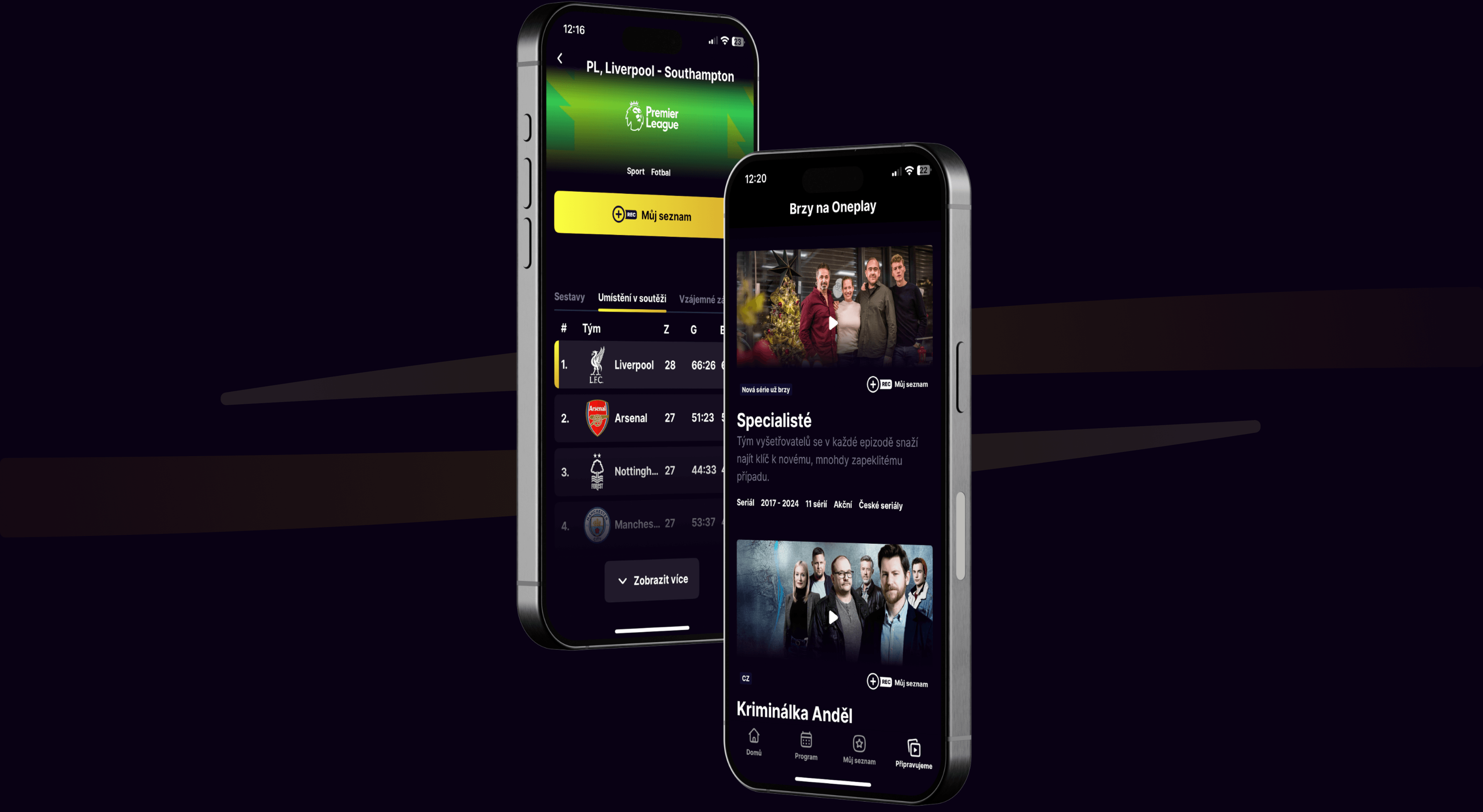 Case study Oneplay | Ackee